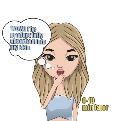 Ksenskin - Blue Lotus Magic How it Works Step 4